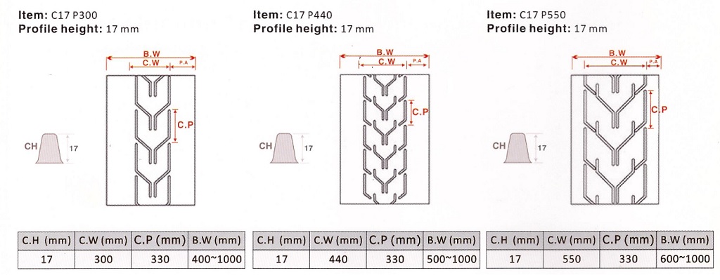 1755849884412030.jpg Chevron-pattern-sungda.jpg