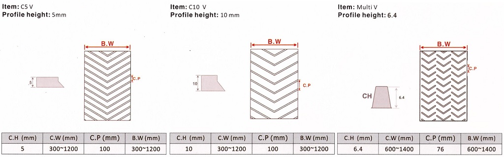 1755849951283092.jpg Chevron-pattern-6-sungda.jpg